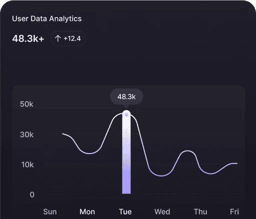 Text-to-Image Generation
